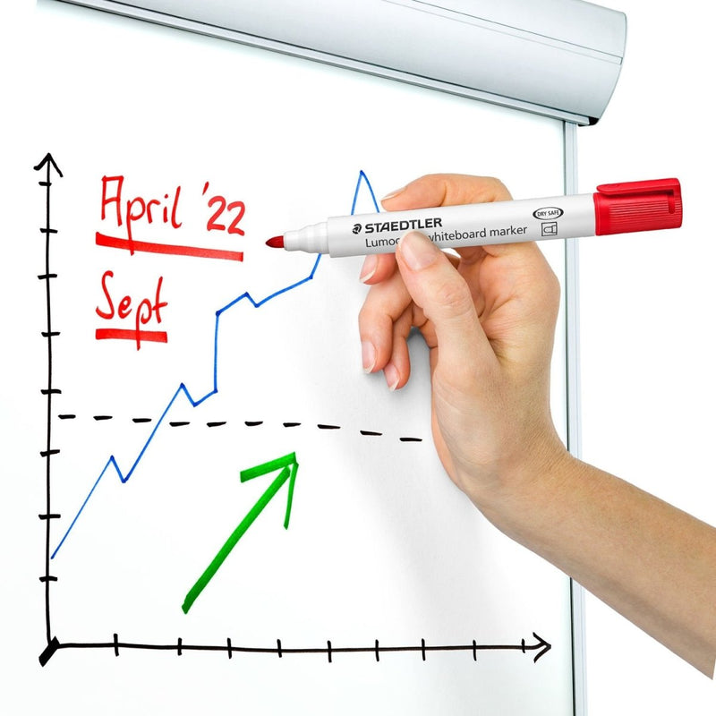 Board-Marker Lumocolor® whiteboard marker, STAEDTLER Box mit 4 Farben - staticmagnetic.de